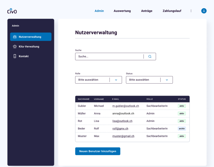 Dashboard Ansicht der Nutzerverwaltung von CIVO